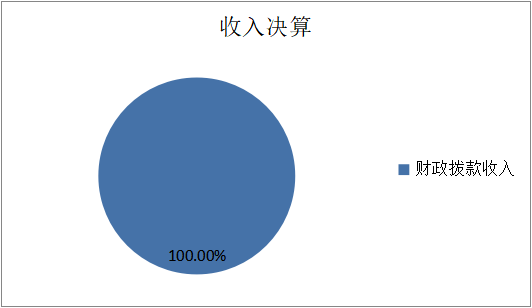 欧博