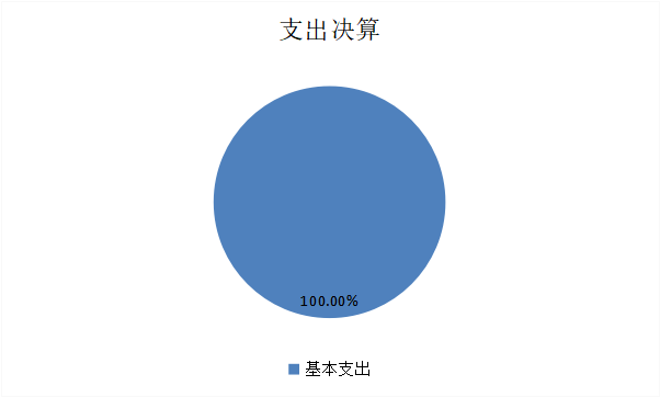 欧博
