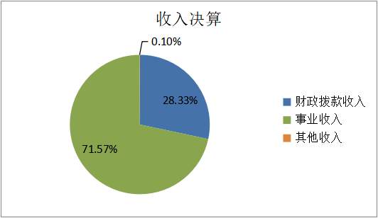欧博