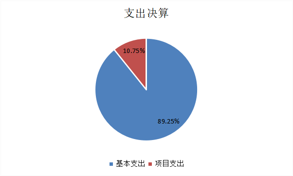 欧博
