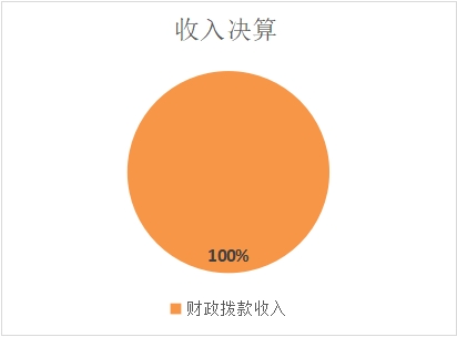欧博