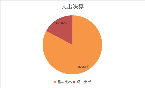 欧博