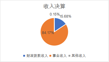 欧博