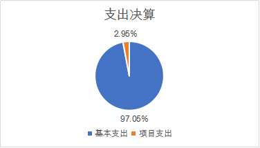 欧博