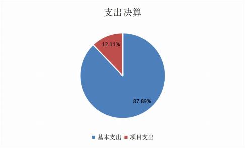 欧博