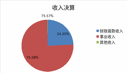 欧博