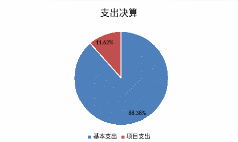 欧博