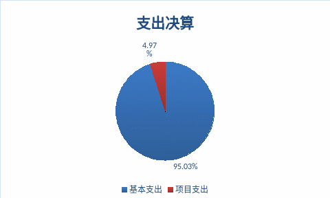 欧博