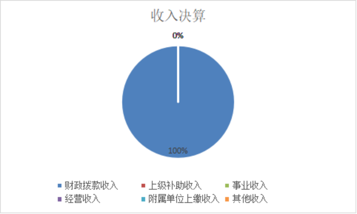 欧博