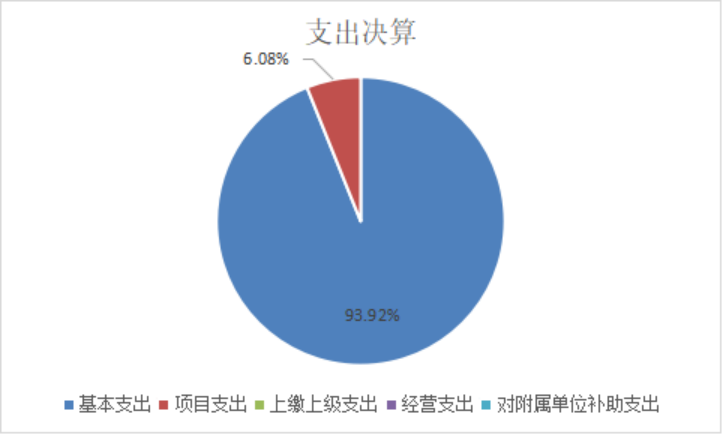欧博