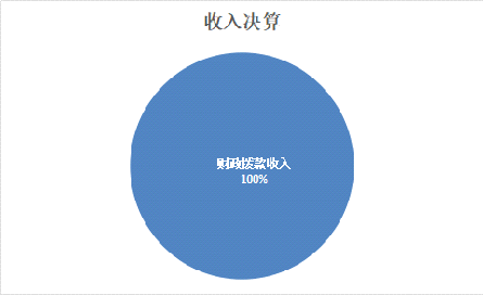 欧博