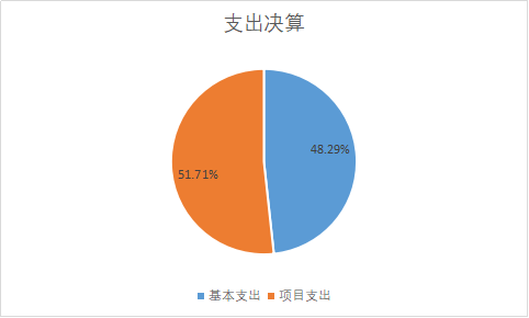 欧博