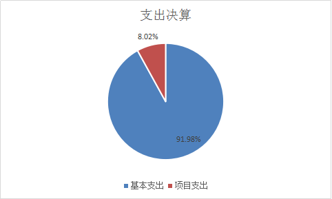 欧博