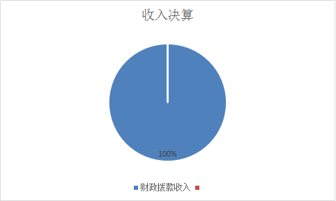 欧博