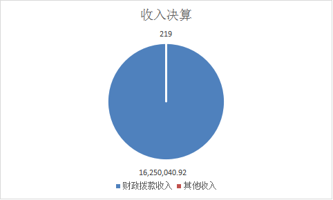 欧博