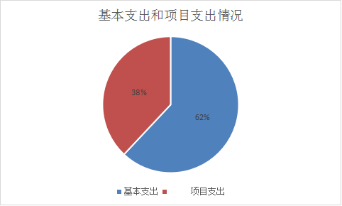欧博