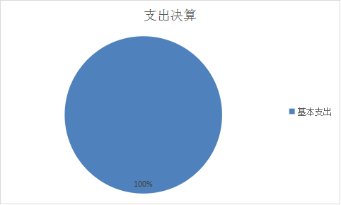 欧博