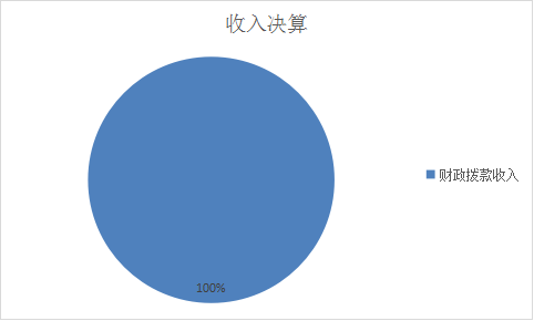欧博