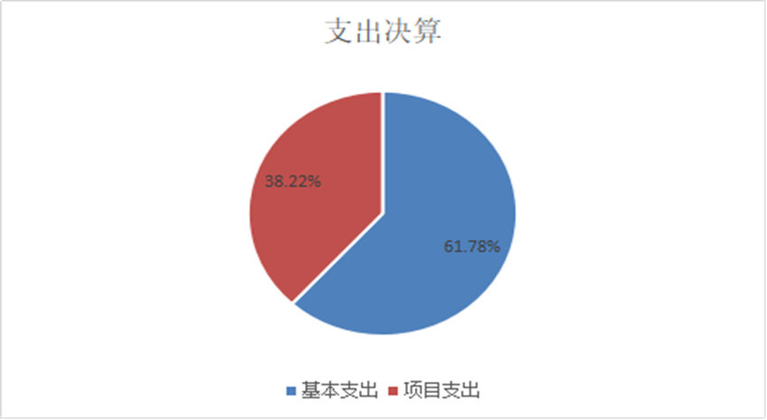 欧博