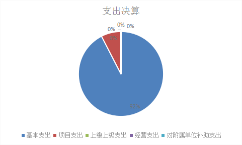 欧博