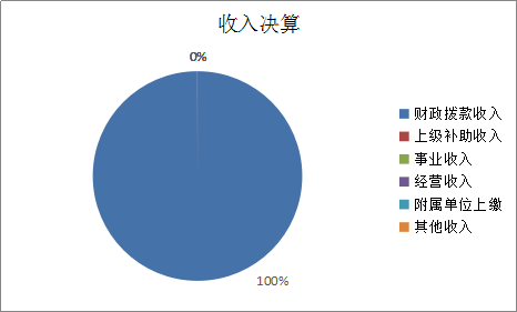 欧博
