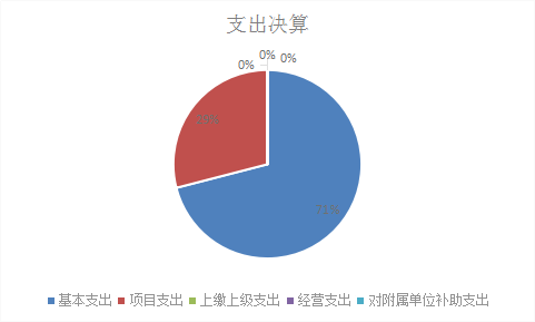 欧博