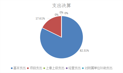 欧博