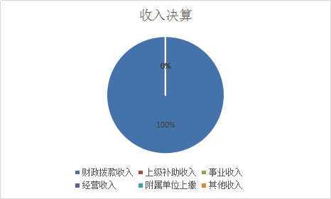 欧博