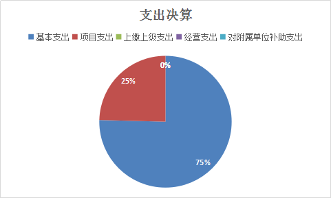 欧博