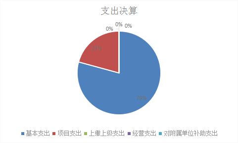 欧博