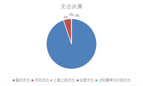欧博