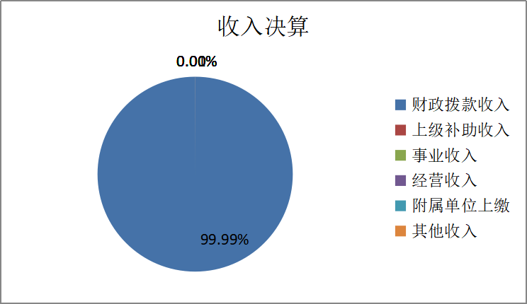 欧博