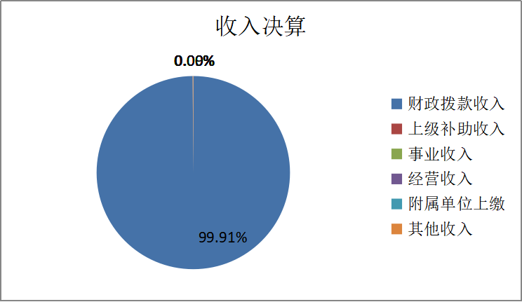 欧博