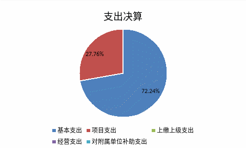 欧博