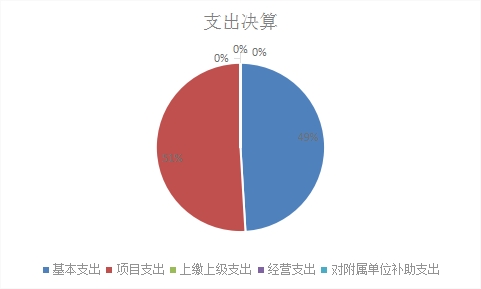 欧博
