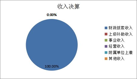 欧博