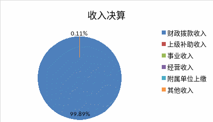 欧博