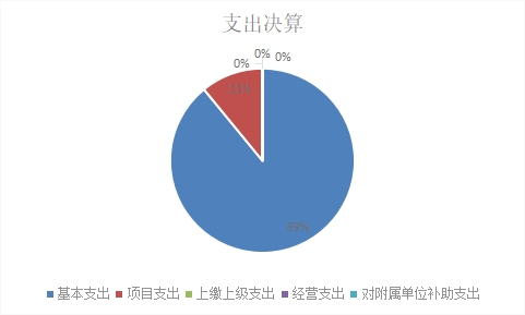 欧博