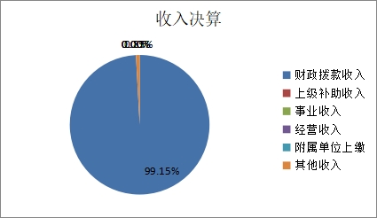 欧博