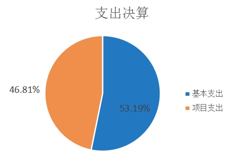 欧博