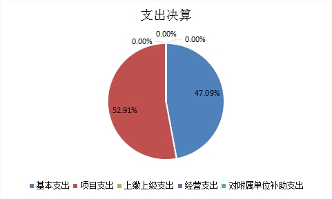 欧博