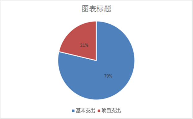 欧博