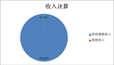 欧博