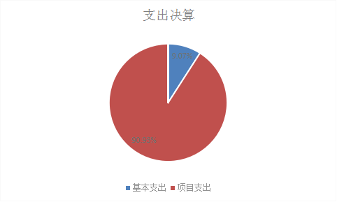 欧博