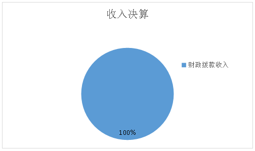 欧博
