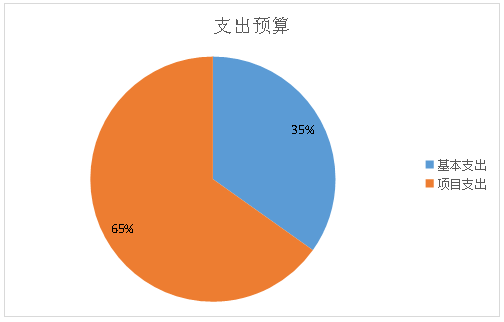 欧博