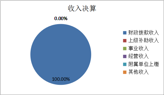 欧博