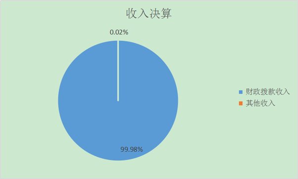 欧博