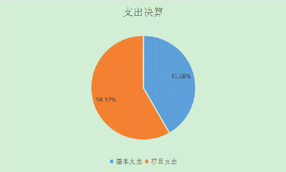 欧博