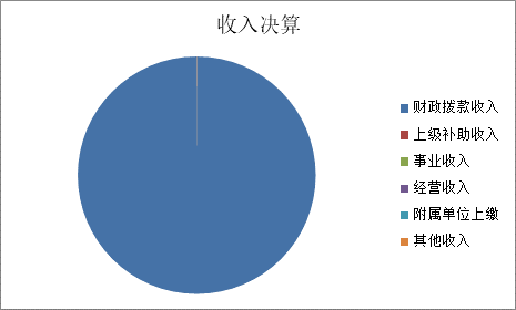 欧博